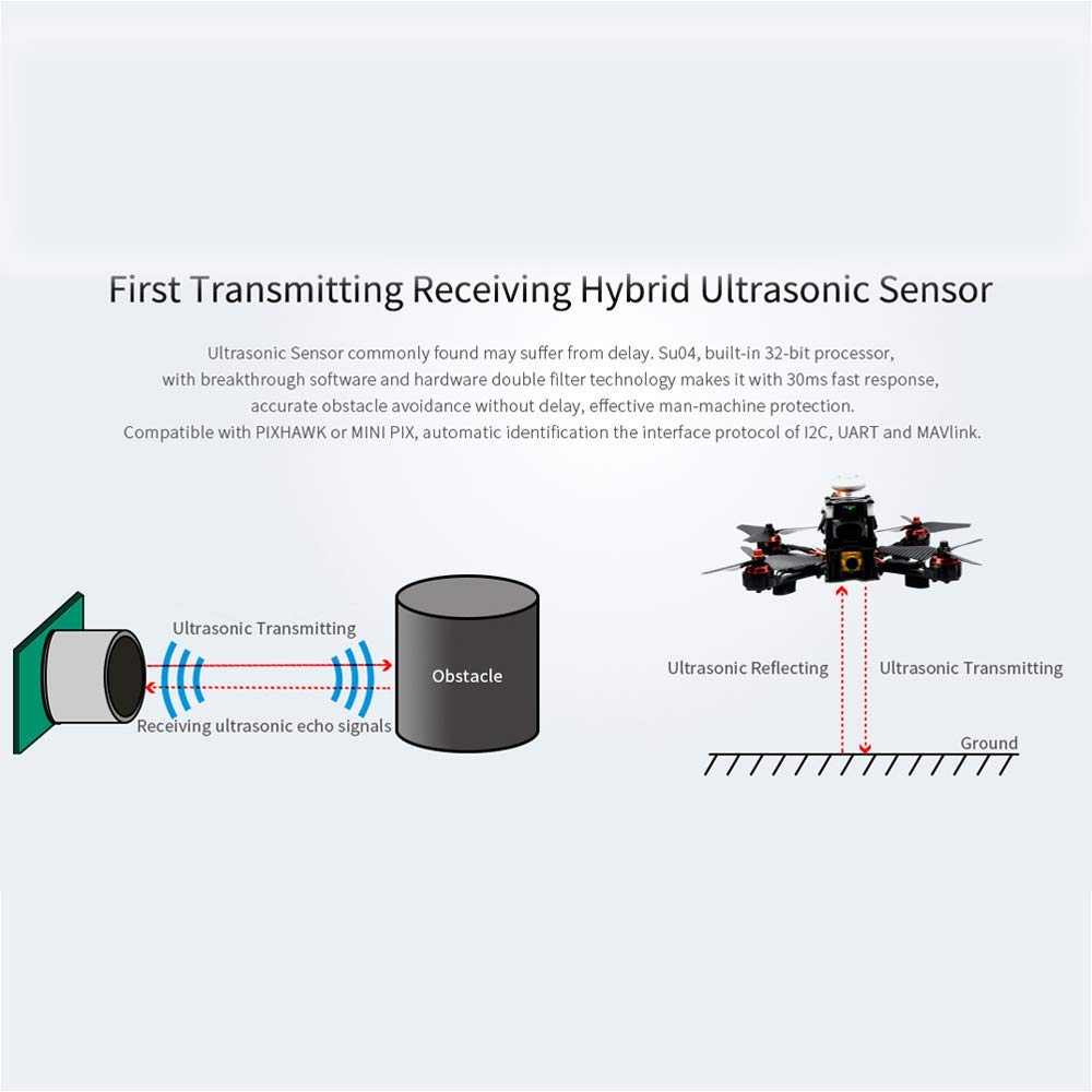 RadioLink SUI04 SU04 Drone Sen - огляд і ціна Drone Kit Hexacopter