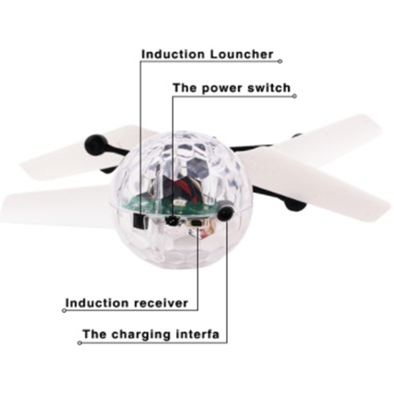 Kids Mini Drone RC Helicopter  - огляд і ціна Drone Kit Tricopter